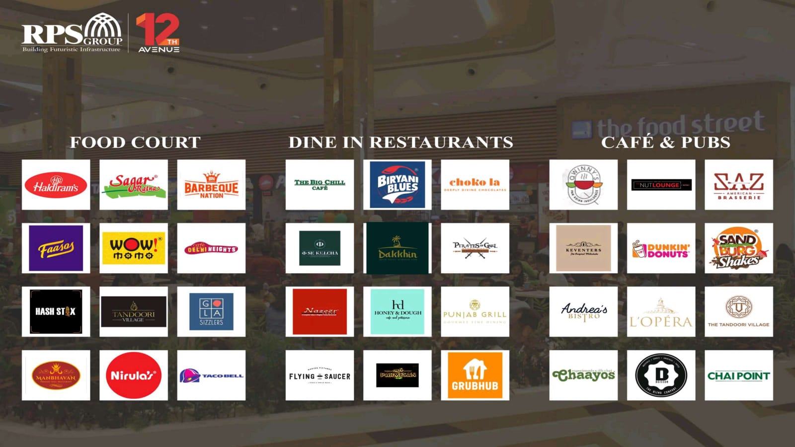 Best food brands in one place