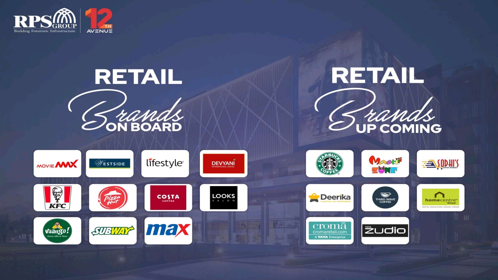 Onboard and Upcoming brands